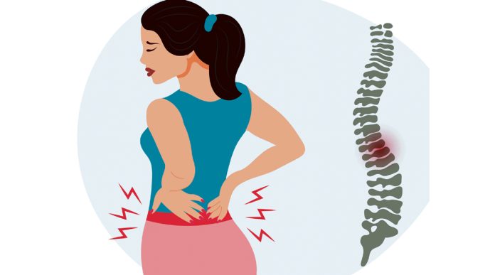 Are you in pain?