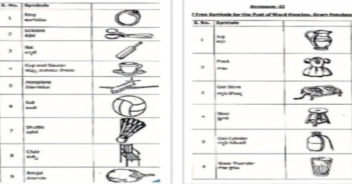 గుర్తుంచుకోవడం కష్టమే.!