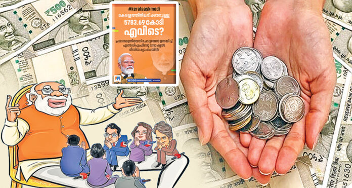 మా ఆదాయ వాటా ఎందుకివ్వట్లేదు?