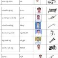 17-candidates-are-contesting-for-jukkal-assembly-election