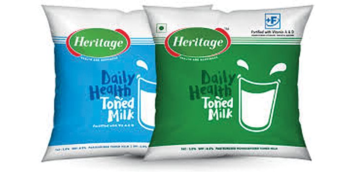 Heritage Foods record revenue..