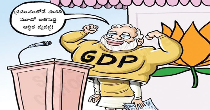 GDP