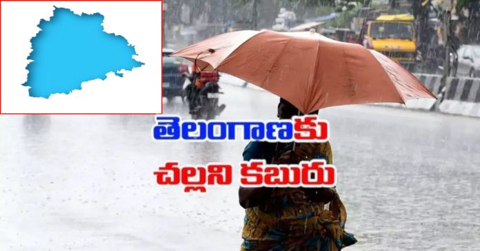 Rain forecast for Telangana..