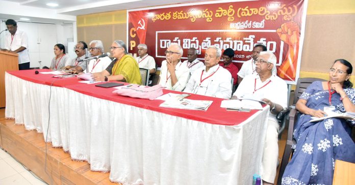 CPIm