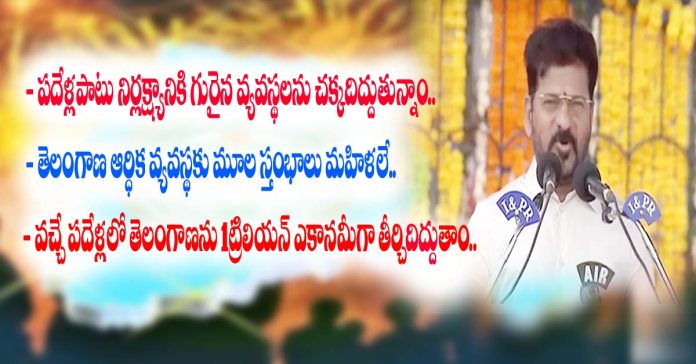 revath reddy