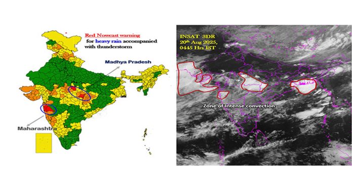 mumbai imd