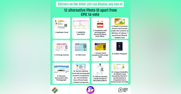 12 ఐడీ కార్డుల్లో ఏదైనా సరే..