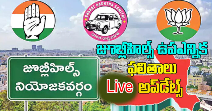 జూబ్లీహిల్స్ ఉపఎన్నిక.. live అప్ డేట్స్