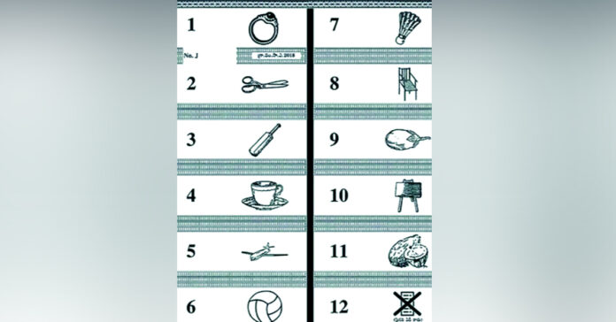 గుర్తులొచ్చేశాయ్!