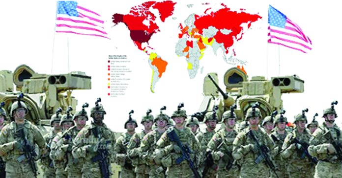 సైనిక బలాన్ని పెంచుకుంటున్న సామ్రాజ్యవాద దేశాలు
