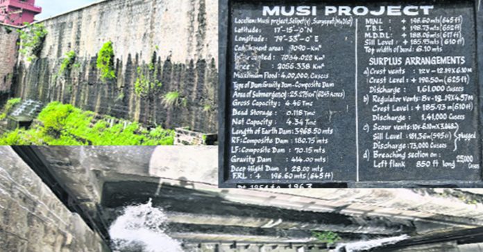 మూసీకి ముప్పు..!