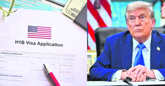 Changes in the issuance of H-1B visas
