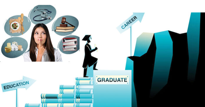 Discover your career path while you are still a student!