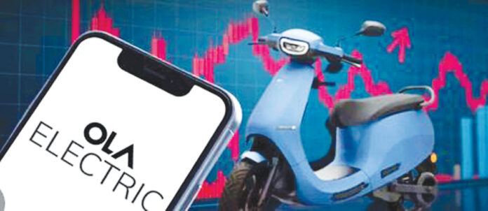 ఓలా ఎలక్ట్రిక్ షేర్లు 83 శాతం పతనం