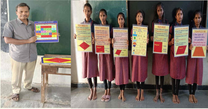 గణిత శాస్త్ర పరీక్ష రాసే విద్యార్థులకు సలహాలు, సూచనలు