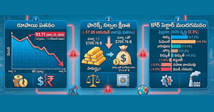 సంక్షోభానికి ముందే ప్రమాద ఘంటికలు