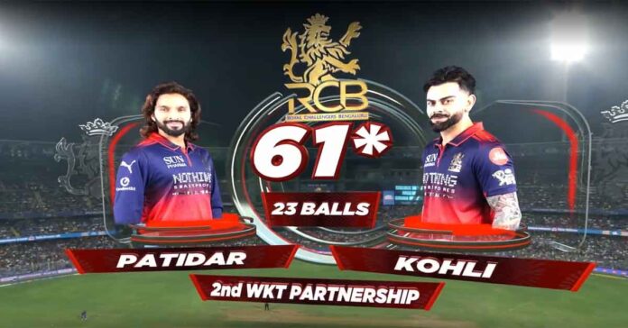 మరోసారి ఆర్సీబీ భారీ స్కోర్