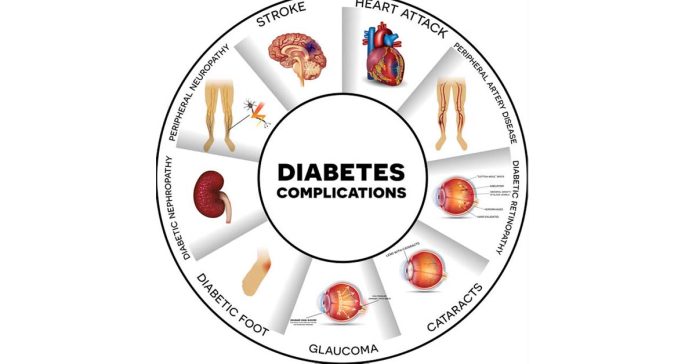 Why is there so much focus on diabetes?