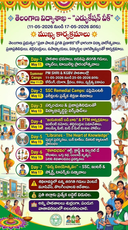 మండే ఎండల్లో విద్యా వారోత్సవాలా..?