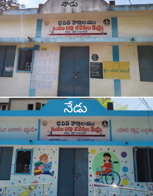 ఆకర్షణీయంగా రూపొందిన భవిత కార్యాలయం