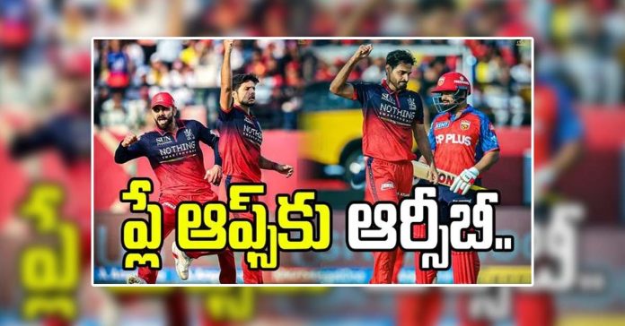 RCB