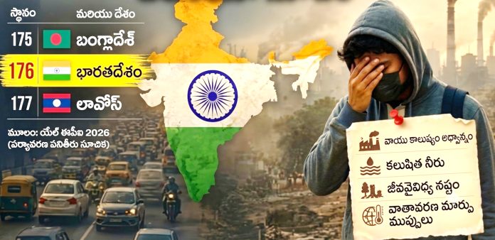 అట్టడుగున భారత్