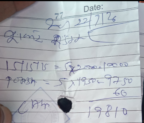 చిత్తు కాగితాలే రశీదులు.!